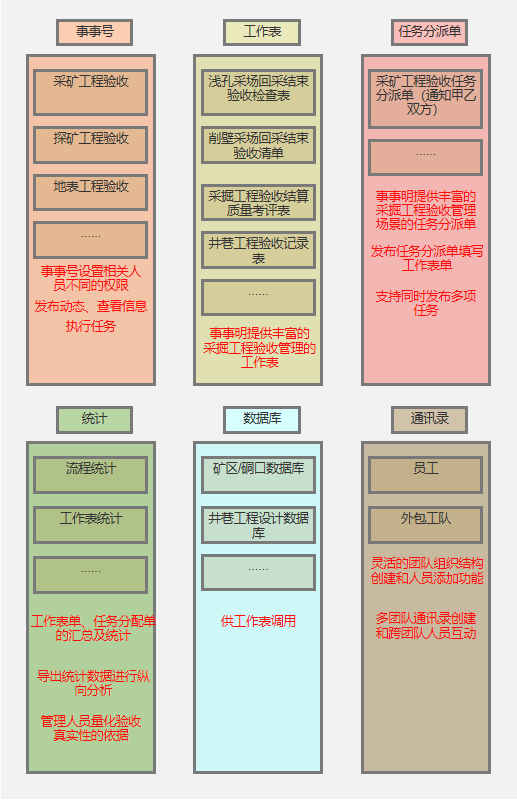 图7.png