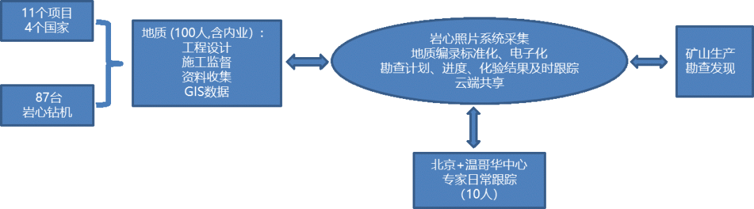 1690767306515231.png